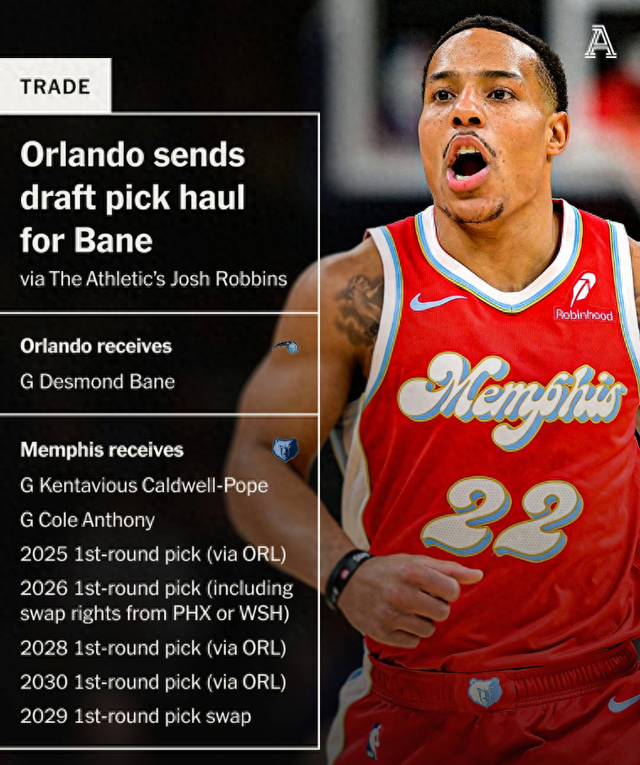 详细阅读:爱游戏ayx欧超杯今夜再迎强敌;奥兰多魔术复出首秀;主帅态度:气氛紧张;年轻球员得到机会的简单介绍 爱游戏ayx欧超杯今夜再迎强敌;奥兰多魔术复出首秀;主帅态度:气氛紧张;年轻球员得到机会的简单介绍