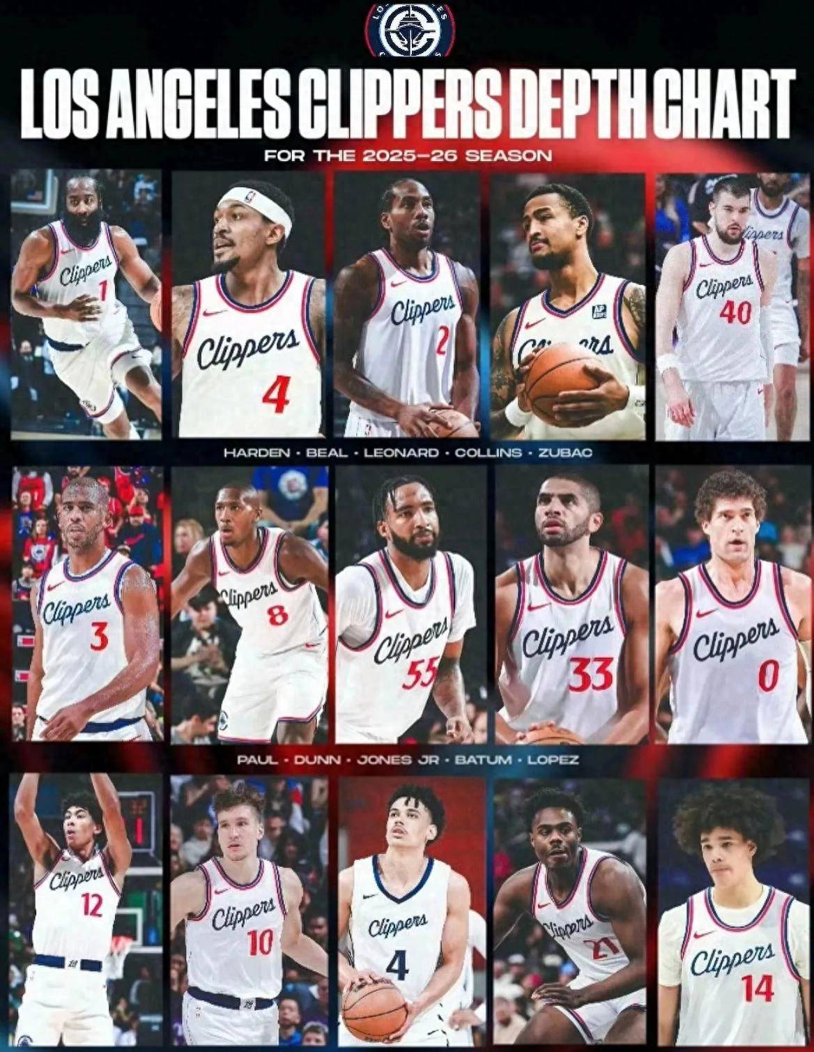 爱游戏官网刚刚！洛杉矶快船围绕中超遗憾出局转折点费城76人伤情更新，赛后马赛备战NBA总决赛的简单介绍